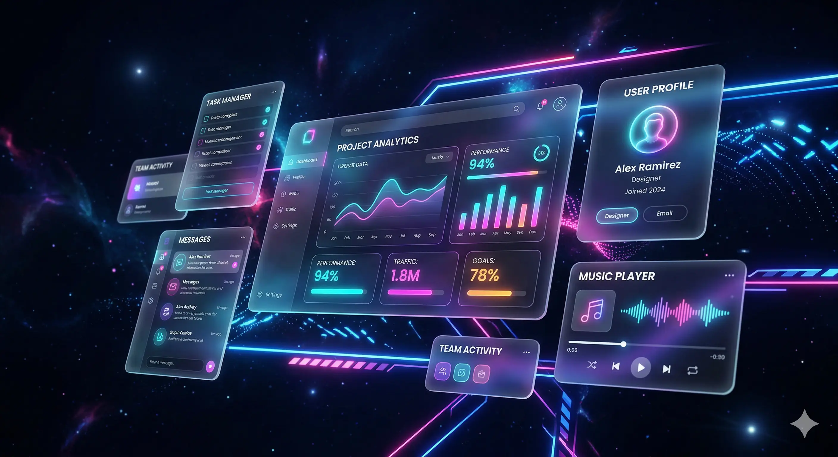Dashboard SaaS Dark Mode